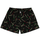 Manny Boxershorts Eier